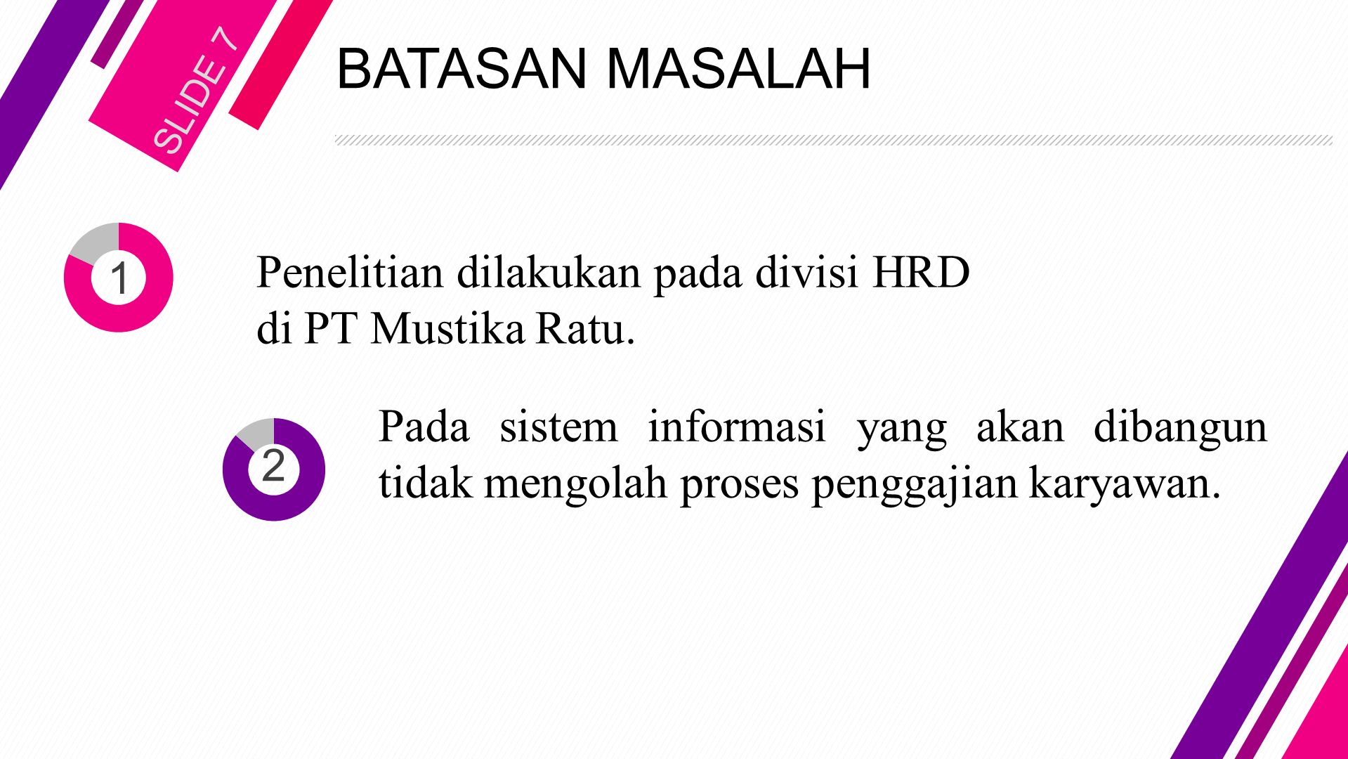 BATASAN MASALAH SLIDE 7 Penelitian dilakukan pada divisi HRD di PT Mustika Ratu.
