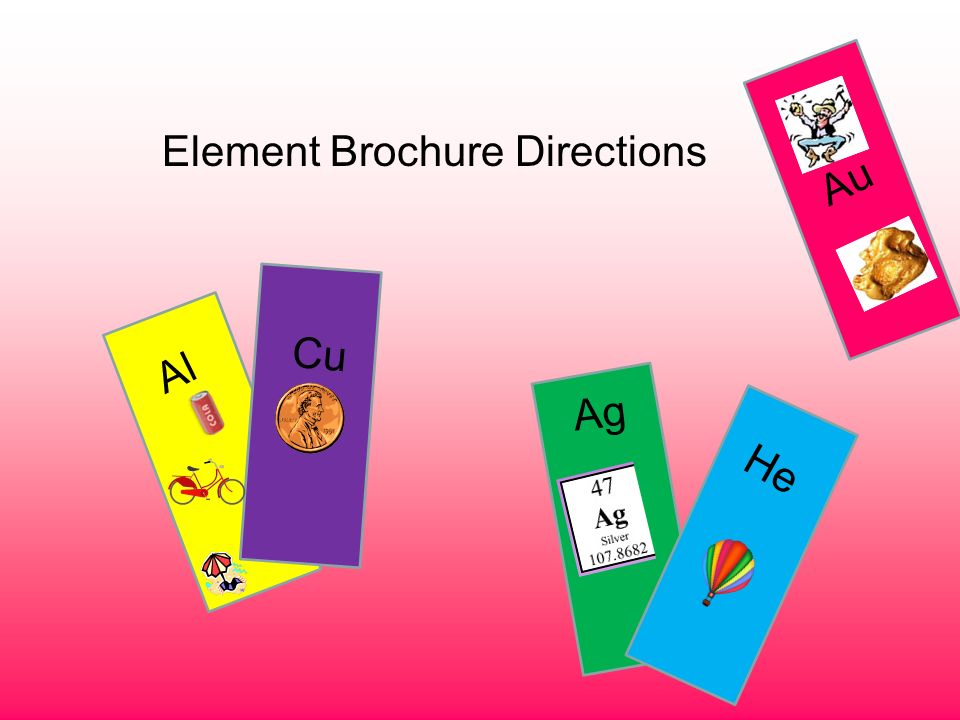 Element Brochure Directions He Al Cu Ag Au Element Brochure