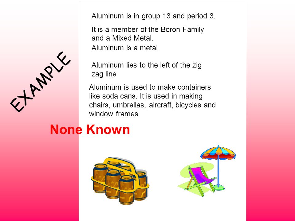 Element Brochure Directions He Al Cu Ag Au Element Brochure
