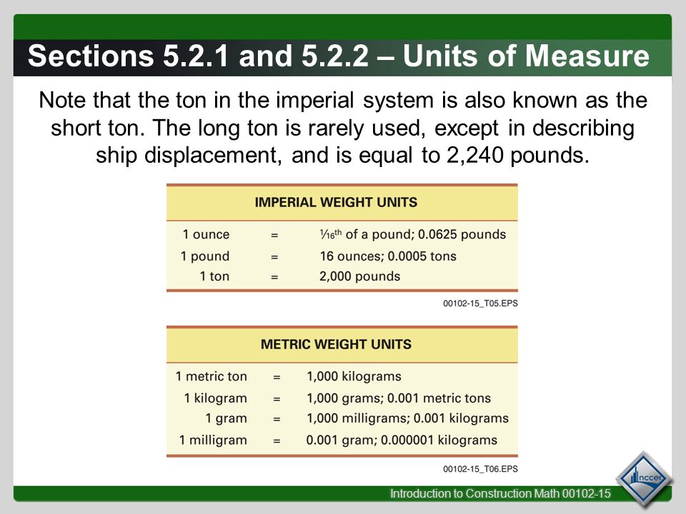 Session 3: Units of Measure; Geometry Session Three Objectives When  trainees have completed this session, they should be able to do the  following: 5.Identify. - ppt download