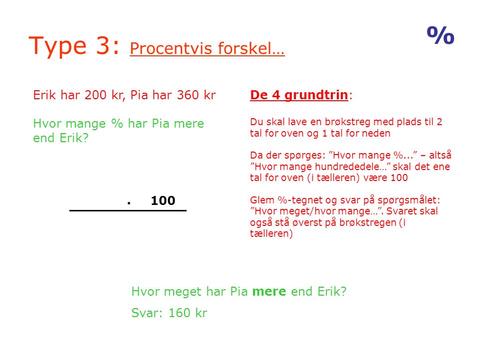 procentvis forskel procentvis forskel