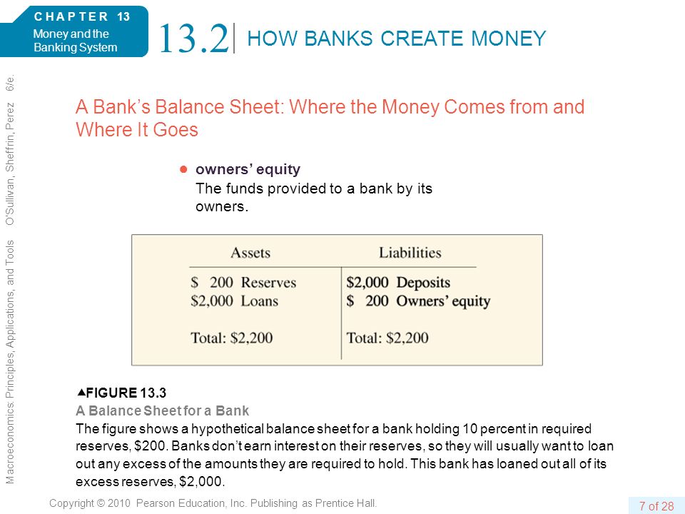 C H A P T E R 13 Money and the Banking System 7 of 28 Copyright © 2010 Pearson Education, Inc.