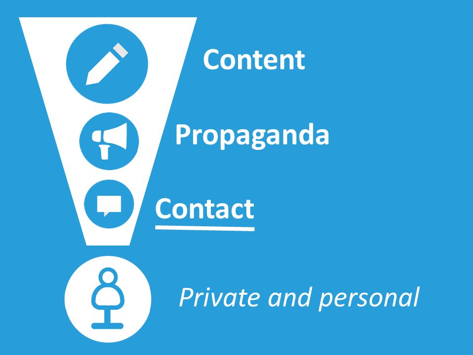 Content Propaganda Contact Private and personal.