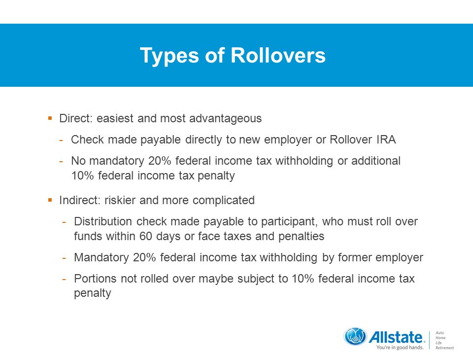 ALR832 Rollover Strategies And IRA Distribution Rules ALR832PPT. - Ppt ...