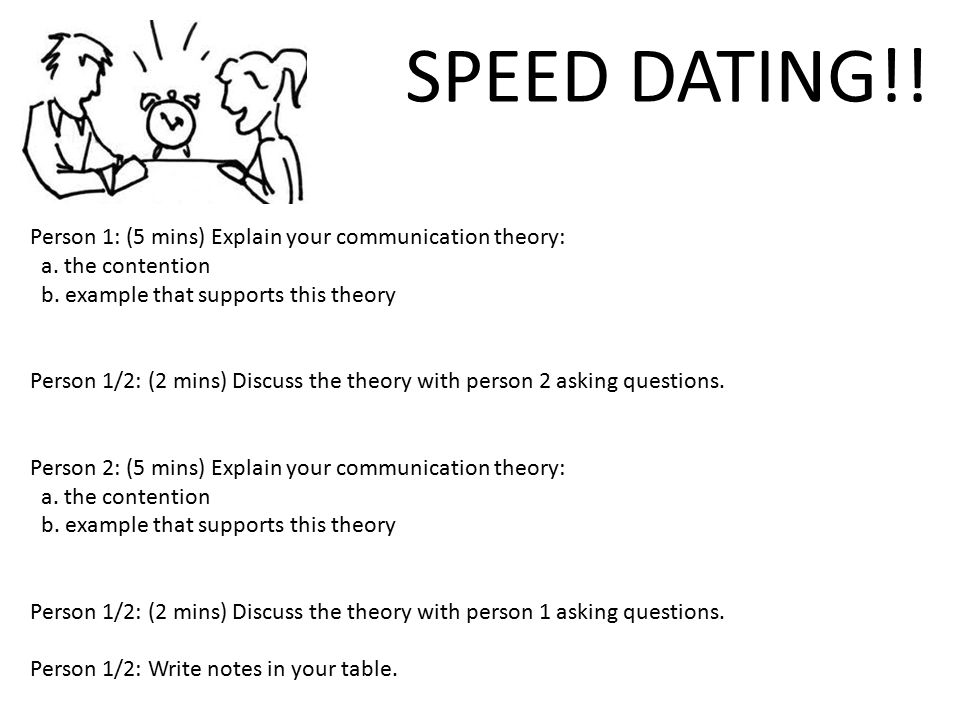Example speed dating questions