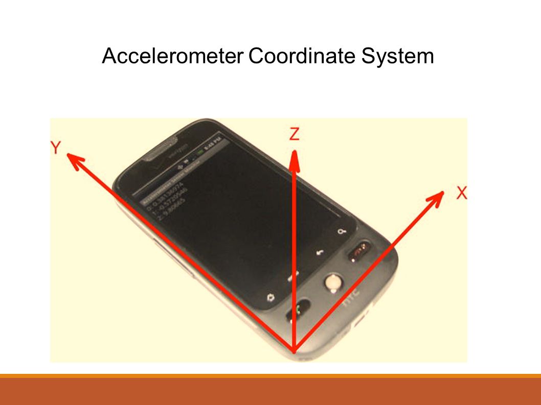 Android Android Sensors Android Sensors: – Accelerometer – Gravity sensor –  Linear Acceleration sensor – Magnetic Field sensor – Orientation. - ppt  download