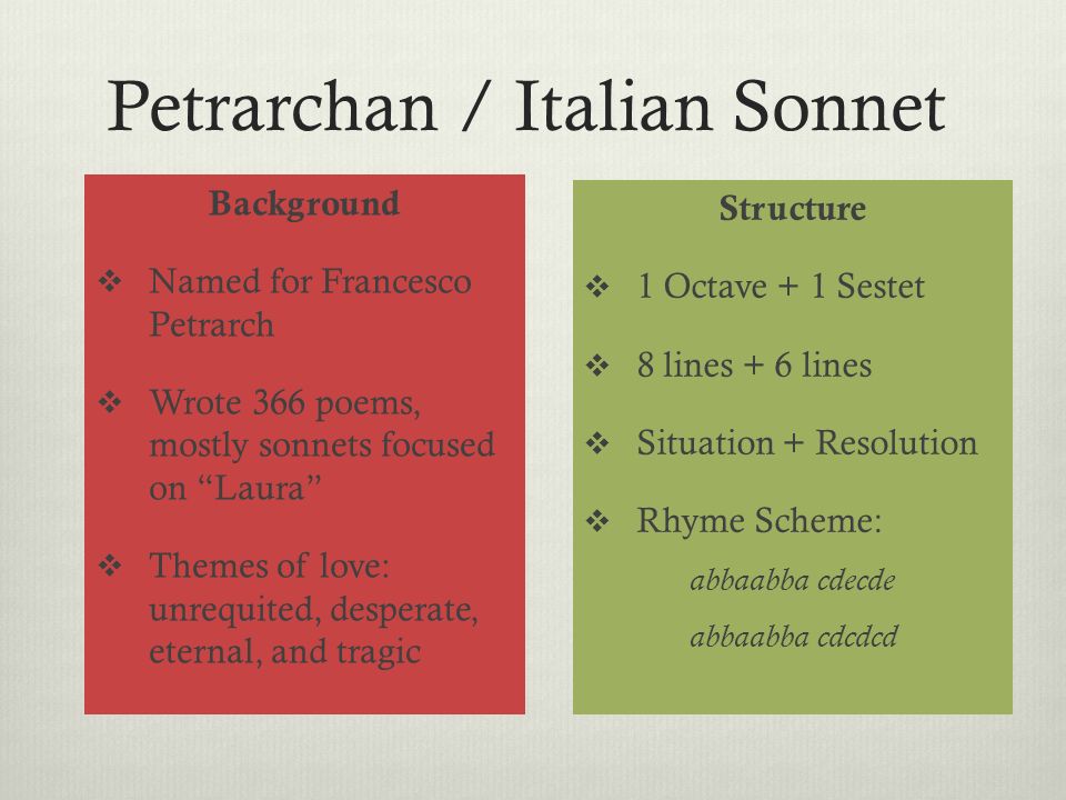 Consists of the first. Italian Sonnet. Структура Сонета. ABBA Rhyme scheme. Сонет скетчкоучинг.