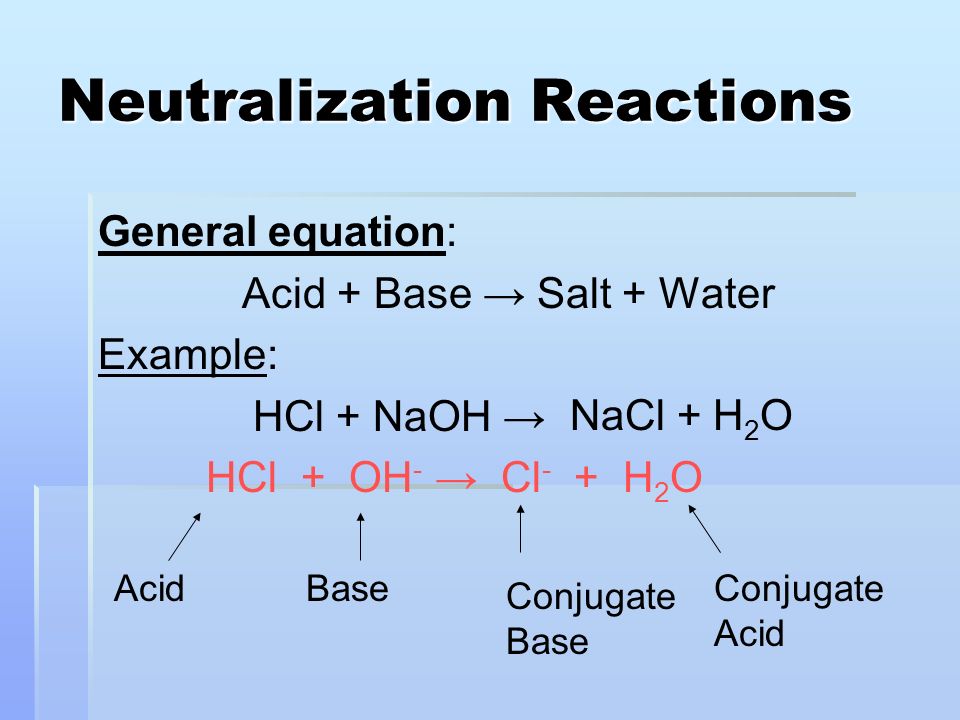 Сао naoh реакция. Neutralization Reaction. NACL+h2o реакция. NACL h2o уравнение. NACL+h2o реакция среды.