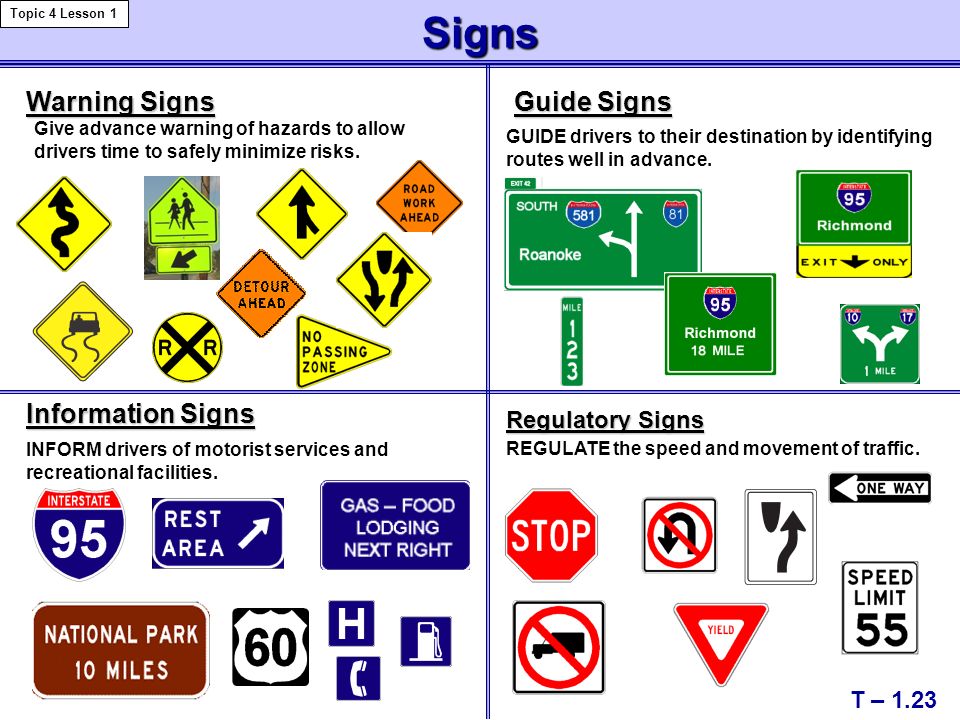 Information signs. Regulatory signs. Driver sign. Informative signs. 1. Regulatory signs..