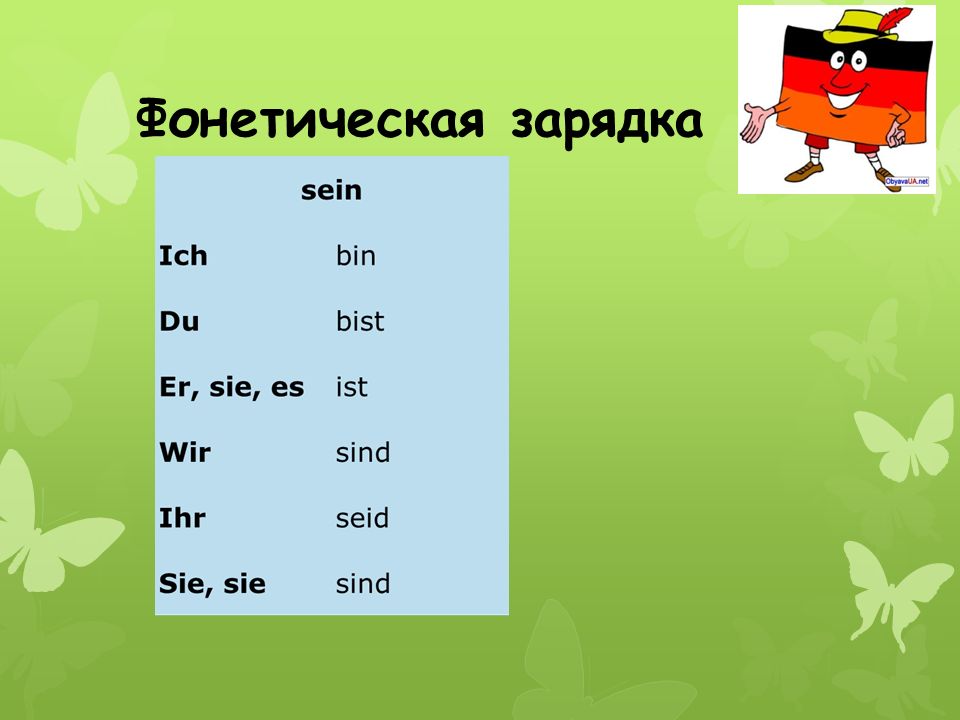 Игры На Знакомство На Уроке Немецкого Языка