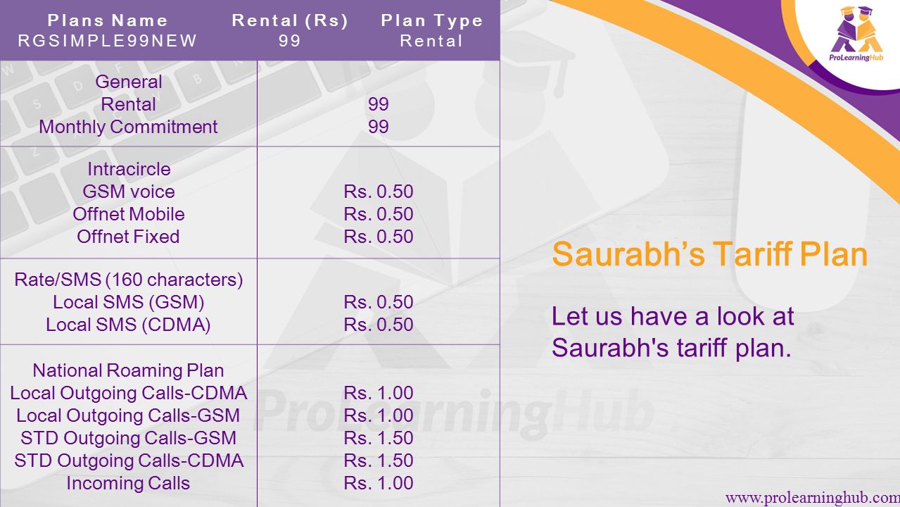 Saurabh’s Tariff Plan   Let us have a look at Saurabh s tariff plan.