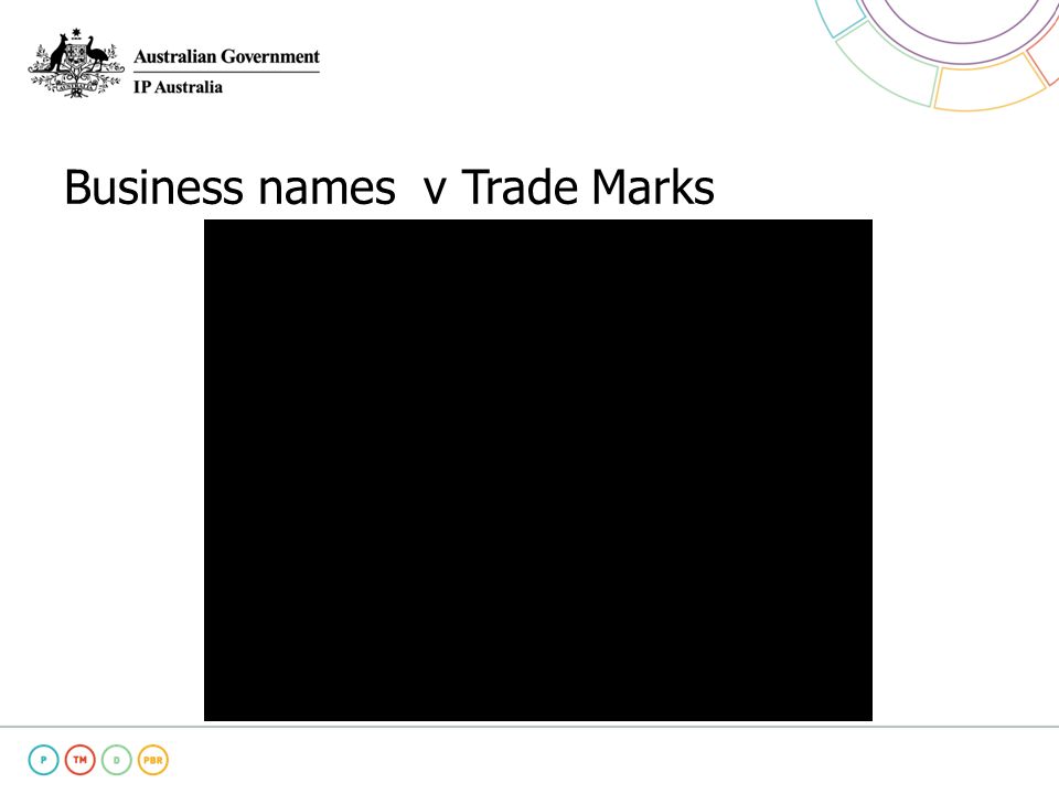 Business names v Trade Marks