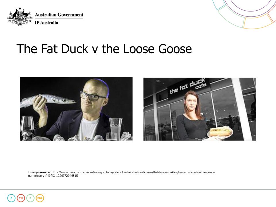 Image source:   name/story-fni0fit The Fat Duck v the Loose Goose