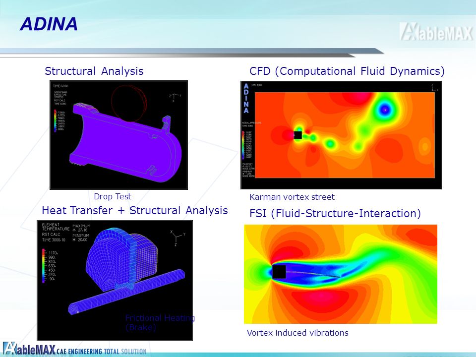 ADINA in non-linear structural Finite Element and CFD-analysis Presented by  ableMAX, inc. - ppt download