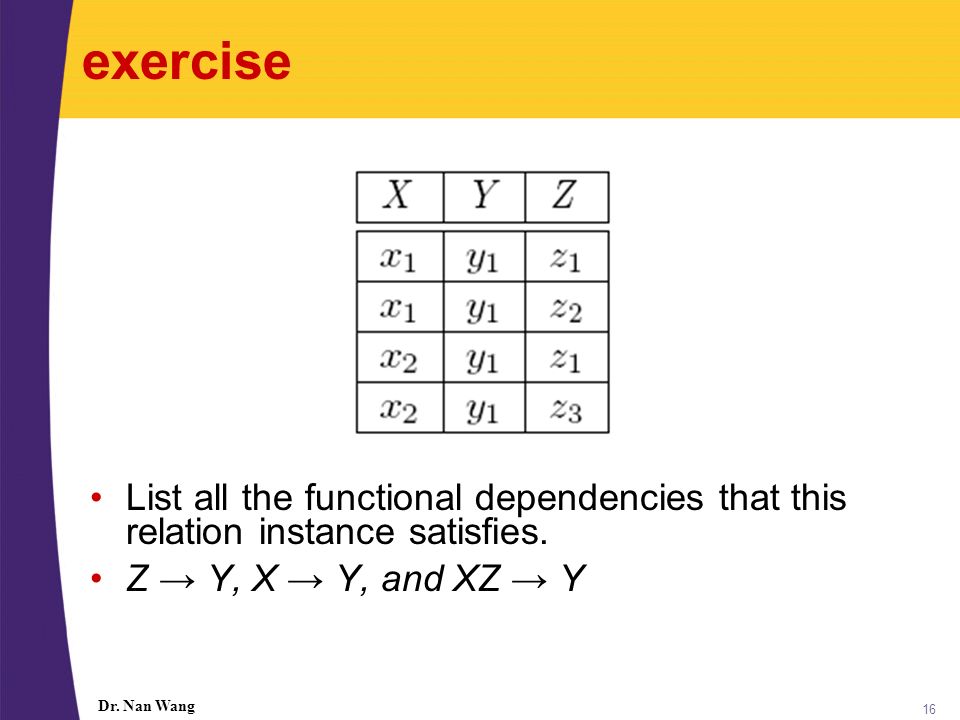 Dr. Nan Wang exercise List all the functional dependencies that this relation instance satisfies.