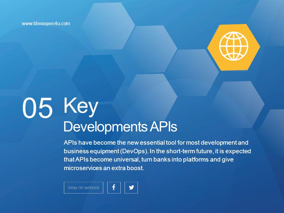 101: Introduction to the world of APIs INFOGRAPHIC What is an API? 01 ...