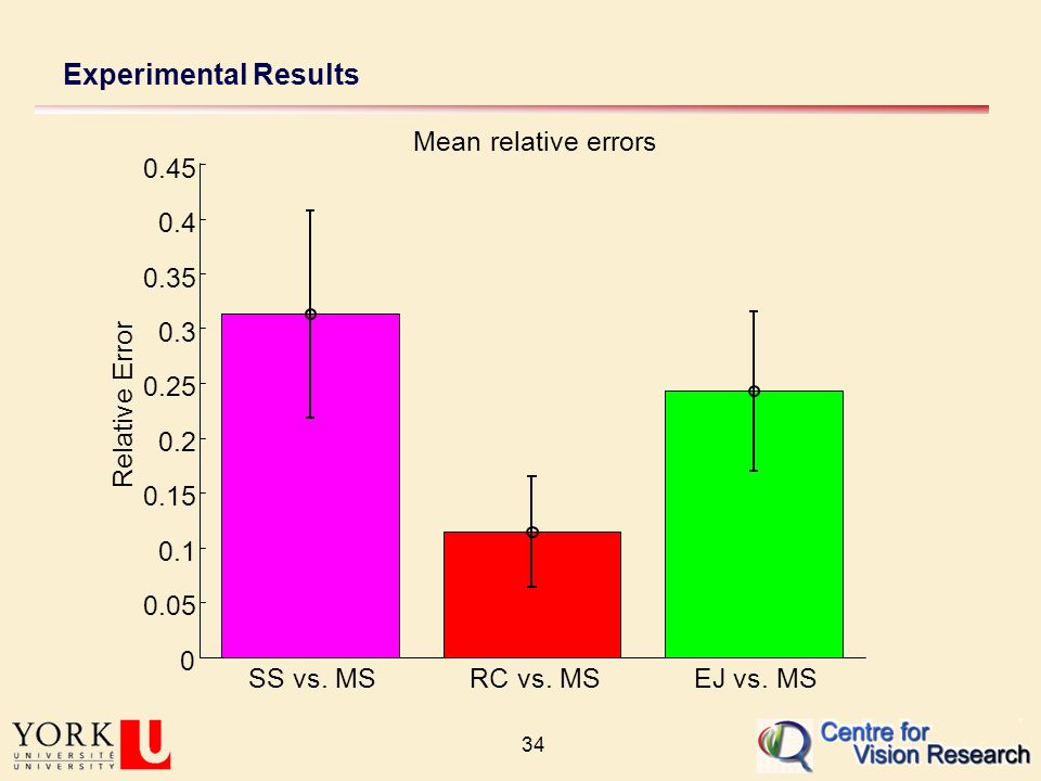 34 Experimental Results SS vs. MSRC vs. MSEJ vs.