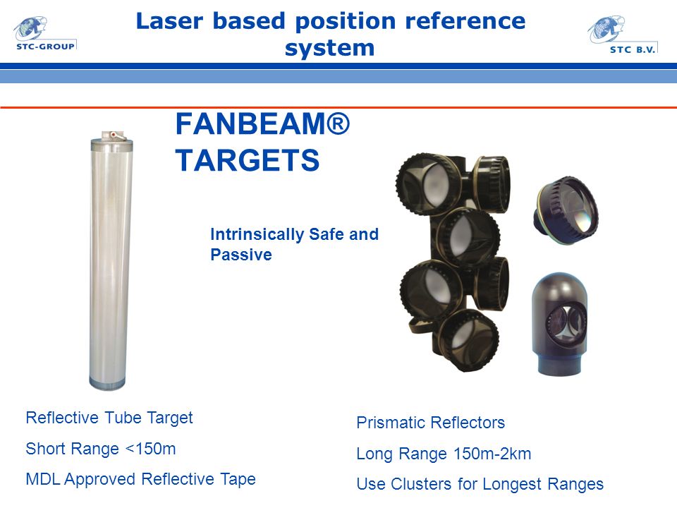Laser based position Reference Systems Laser based position reference  system. - ppt download