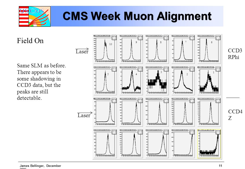 James Bellinger, December CMS Week Muon Alignment CCD3 RPhi CCD4 Z Laser Field On Same SLM as before.