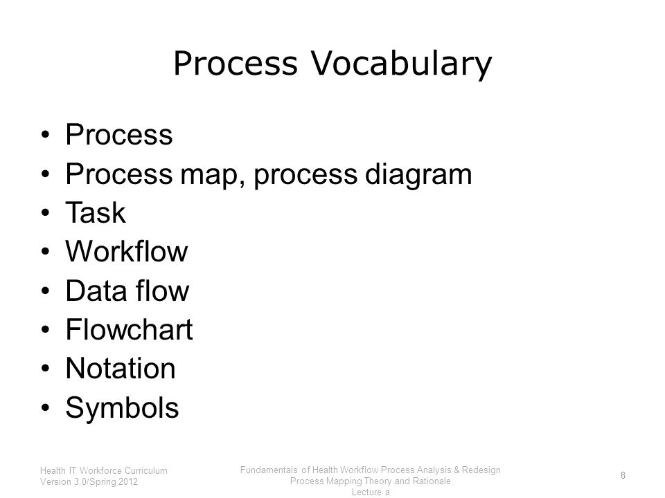 fundamentals of health workflow process analysis and redesign