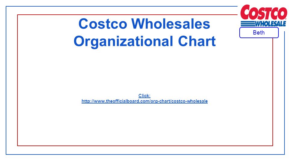 Costco Org Chart