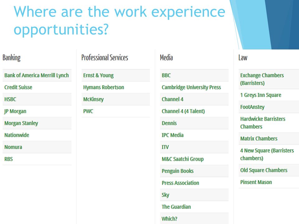 Where are the work experience opportunities