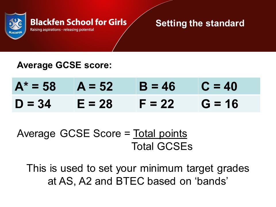 BLACKFEN SIXTH FORM YEAR 12 PARENT INFORMATION EVENING. - ppt download