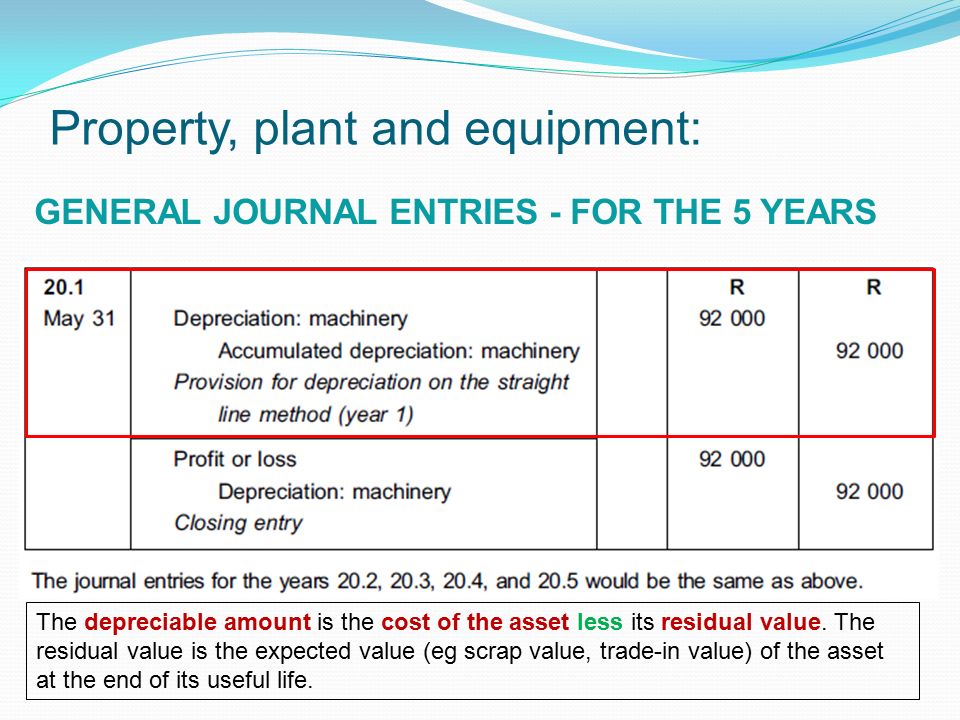 property plant and equipment ppe property plant and equipment depreciation equipment