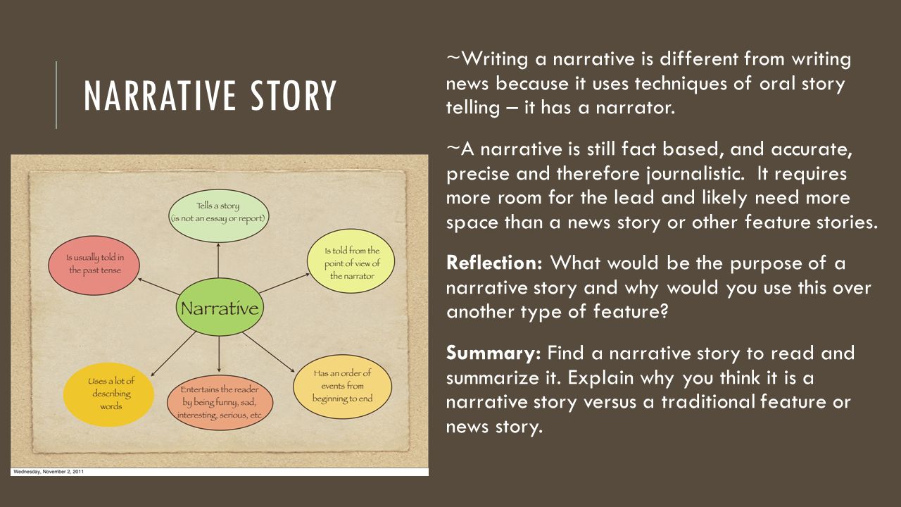 Feature story. Narrative writing. Rules of story writing. Writing a story презентация. Writing история.