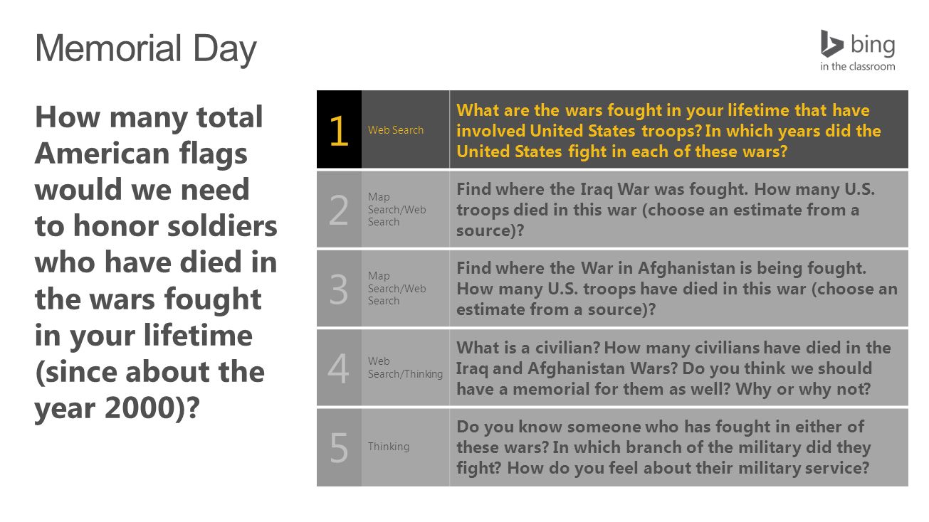 1 Web Search What are the wars fought in your lifetime that have involved United States troops.