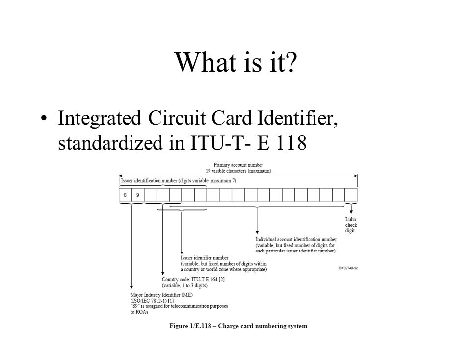 Introduction To Iccid Integrated Circuit Card Identifier Ppt Download