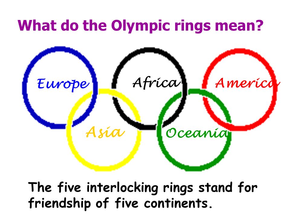 Update 124+ 5 rings of olympics meaning latest awesomeenglish.edu.vn