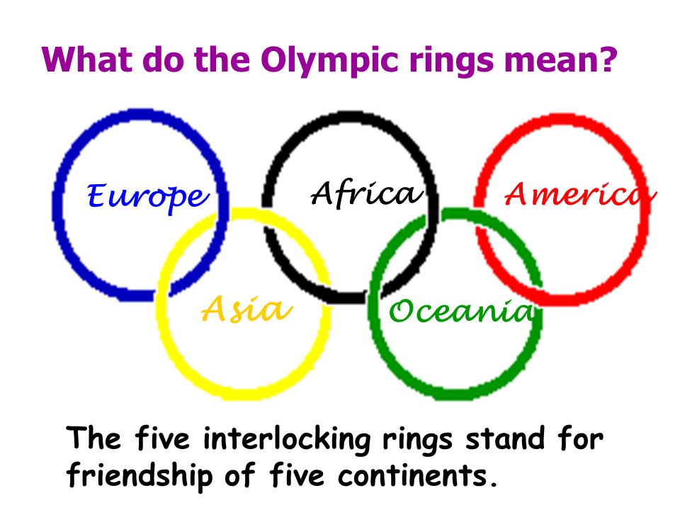 Olympic Rings: What They Really Stand For, Olympic Rings Meaning