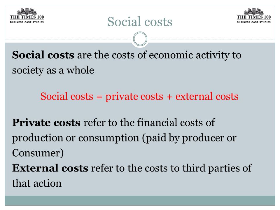 social cost of production