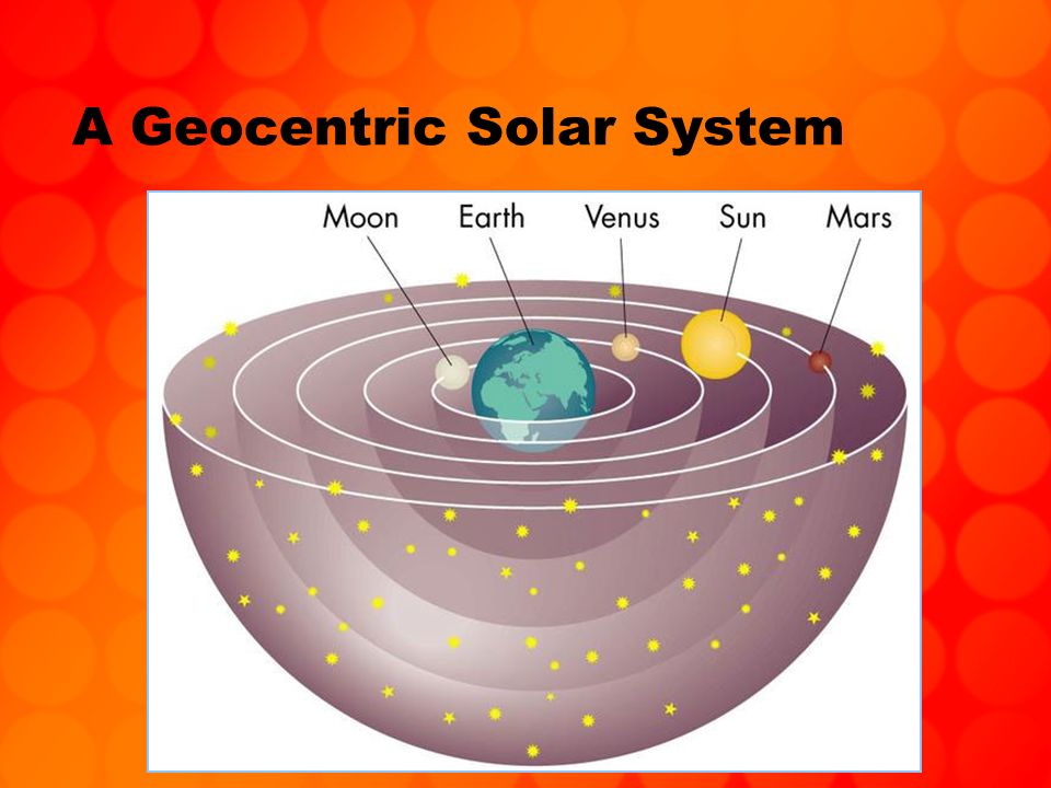 The Center Of The Solar System Heliocentric Model Vs Geocentric Model Ppt Download