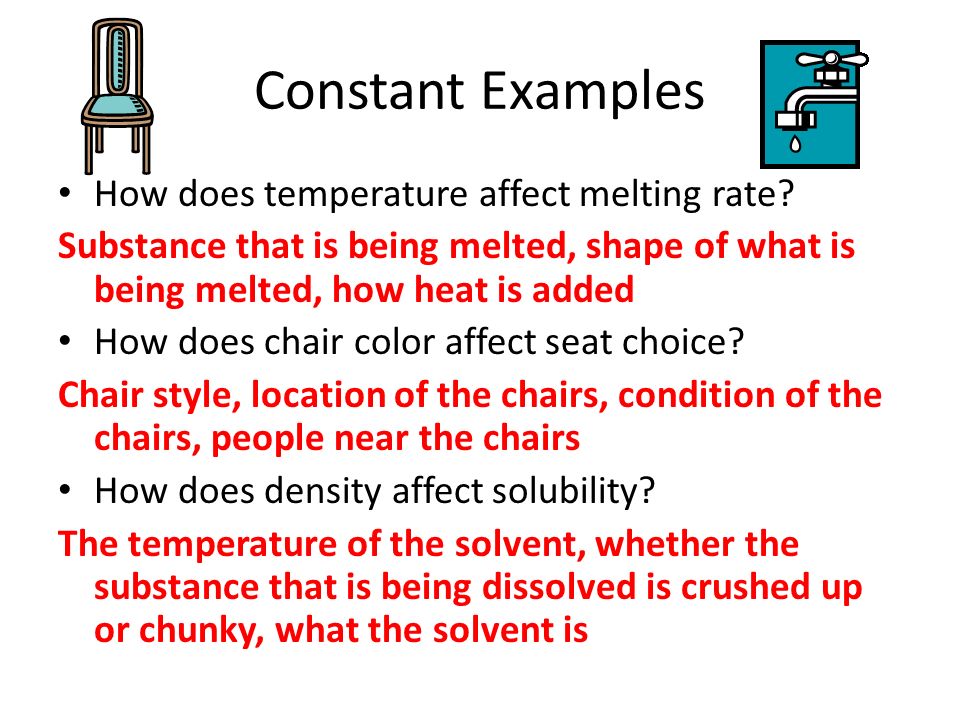 Experimental Design And How To Write Up A Lab In 8 Th