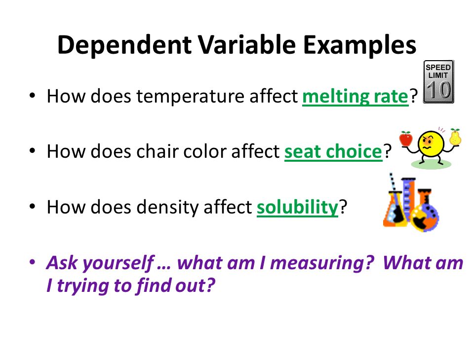 Experimental Design And How To Write Up A Lab In 8 Th