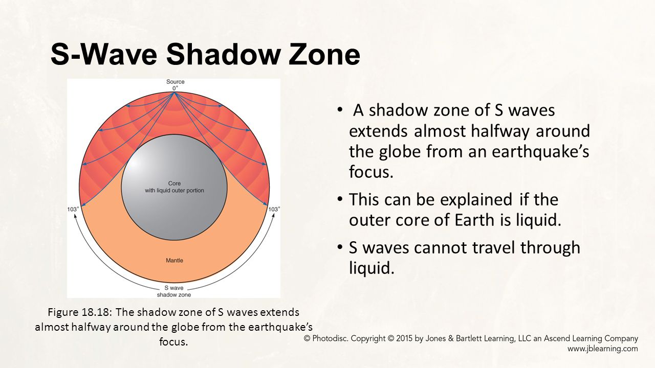 Seismicity And Earth S Interior Part I Chapter 18 Dynamic Earth Eric H Christiansen Ppt Download