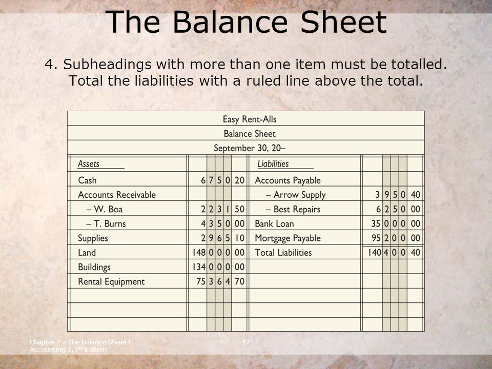 balance sheet paper