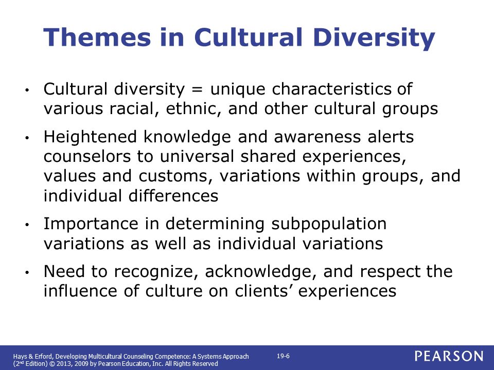CHAPTER 19: Themes in Multicultural Counseling Theory, Practice and  Research Developing Multicultural Counseling Competence: A Systems Approach  Second. - ppt download