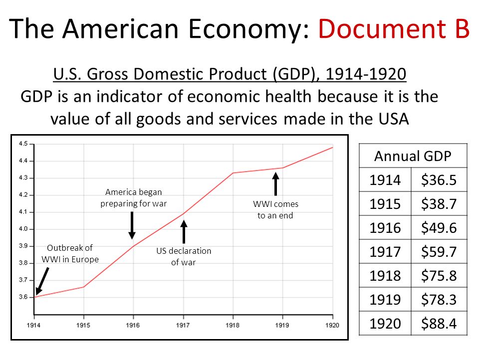 why did the us declare war on germany in 1917 why did the us enter world war 1