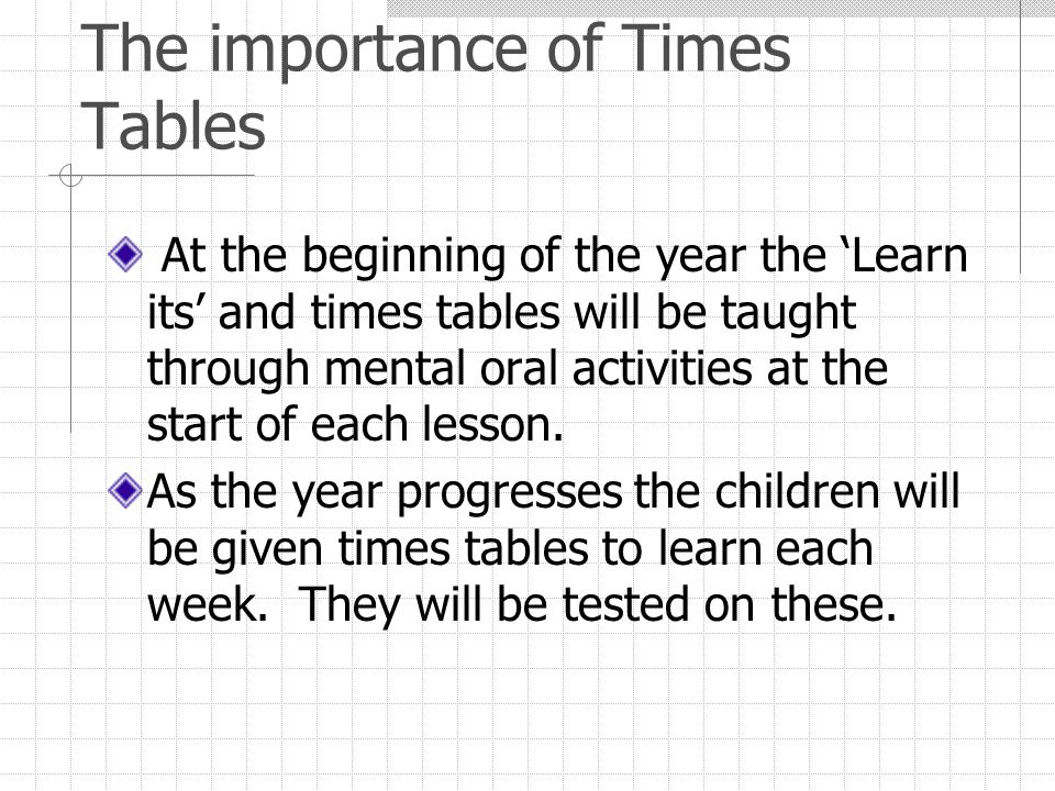 The importance of Times Tables At the beginning of the year the ‘Learn its’ and times tables will be taught through mental oral activities at the start of each lesson.