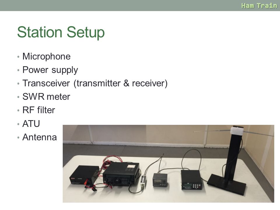 Station Setup Microphone Power supply Transceiver (transmitter & receiver) SWR meter RF filter ATU Antenna