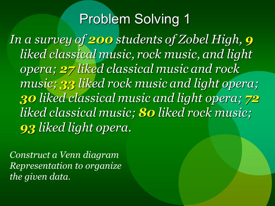 problem solving 1 in a survey of 200 students of zobel high venn diagram music i like music you like
