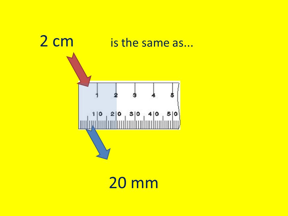 10 mm is the same as... 1 cm. 20 mm is the same as... 2 cm. - ppt download