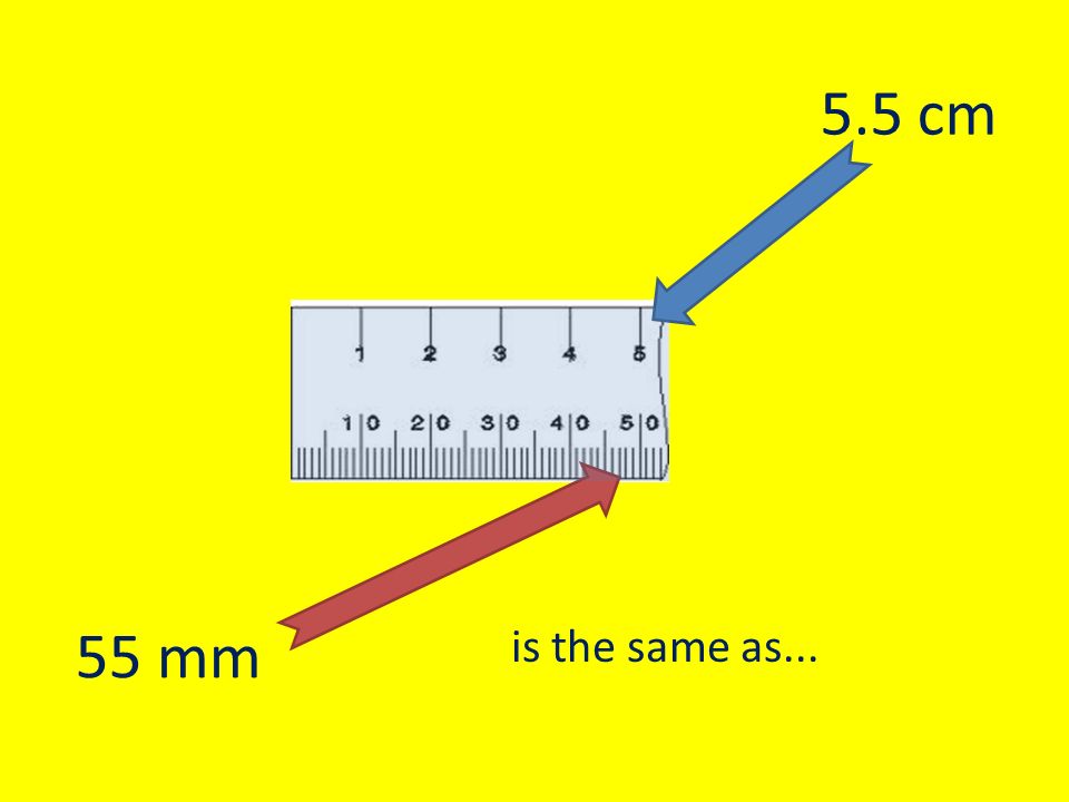 10 mm is the same as... 1 cm. 20 mm is the same as... 2 cm. - ppt download
