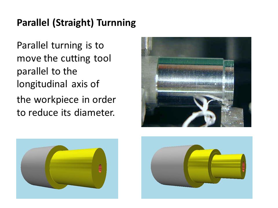 Machining Module 5: Lathe Setup and Operations. Parallel (Straight)  Turnning Parallel turning is to move the cutting tool parallel to the  longitudinal. - ppt download