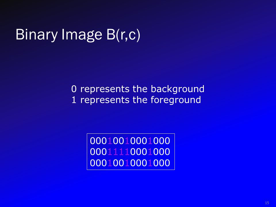 Binary Image B(r,c) 15 0 represents the background 1 represents the foreground
