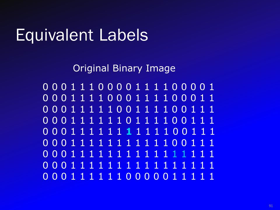 Equivalent Labels Original Binary Image