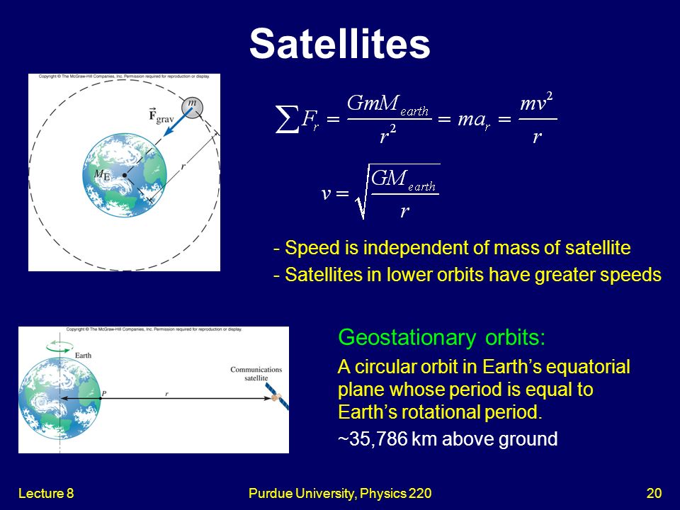Lecture 8Purdue University, Physics Satellites - Speed is independent of mass of satellite - Satellites in lower orbits have greater speeds Geostationary orbits: A circular orbit in Earth’s equatorial plane whose period is equal to Earth’s rotational period.